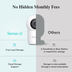 Pro Baby Monitor (Long Range)