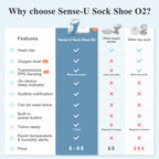 Smart Sock Shoe O2 (Long Range)